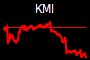 KMI